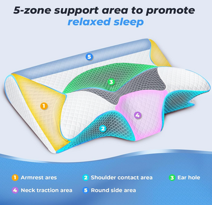 The PureSleep™ Cervical Pillow